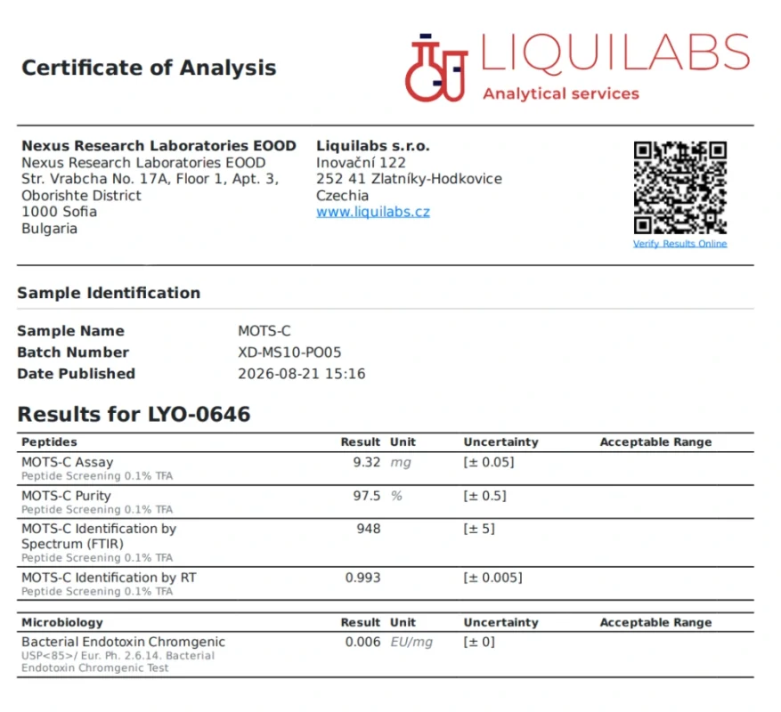 Exemplu de certificat COA pentru documentația loturilor Peptide.ro